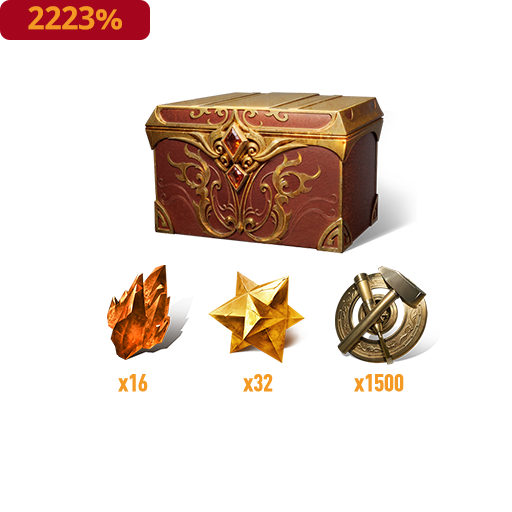 İmparatorluk Ödülü Teçhizat Malzemesi Paketi